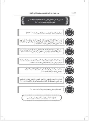 ⁦تفسير مفصل سورة النساء: بث الحياة الإنسانية وتنظيمها الإلهي الحقوقي وحماية المستضعفين وخاصة النساء والأطفال (3) أجزاء⁩ - الصورة ⁦14⁩