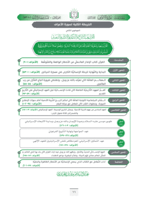 ⁦تفسير مفصل سورة الأعراف (ج2، البداية والنهاية للرحلة الإنسانية الكبرى في مسيرة الحياتين)⁩ - الصورة ⁦8⁩