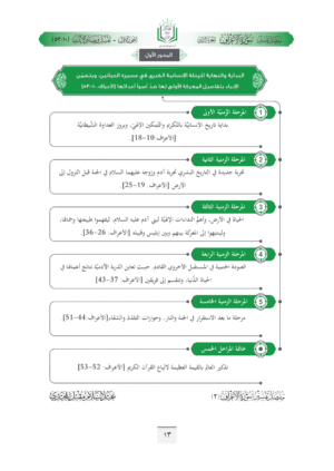 ⁦تفسير مفصل سورة الأعراف (ج2، البداية والنهاية للرحلة الإنسانية الكبرى في مسيرة الحياتين)⁩ - الصورة ⁦9⁩