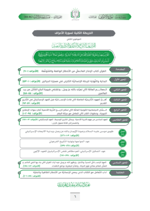 ⁦تفسير مفصل سورة الأعراف (ج3، المعالم العامة التي تعرف بالله عز وجل وتقتضي ضرورة اتباع المنزل من رب العالمين)⁩ - الصورة ⁦2⁩